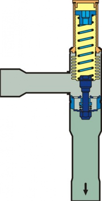 Regulator de presiune carter Danfoss